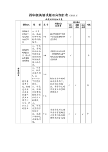 四年级第一学期英语双向细目表