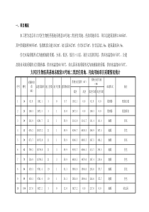 设备选型报告模板