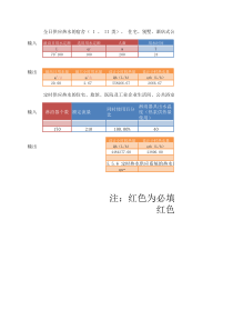 宿舍热泵热水系统计算统计表(简化版)