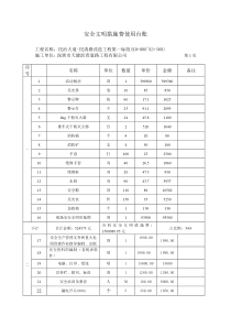 安全文明措施费使用台账