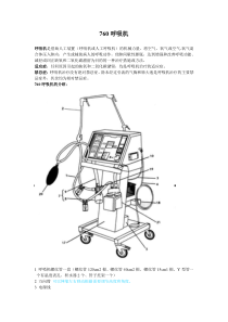 呼吸机操作流程图文专业讲解