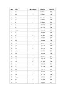 美式词频表5000原版