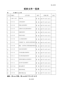 受控文件清单