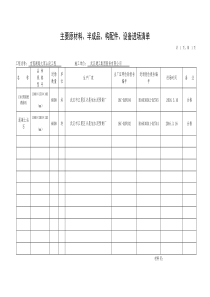 材料进场清单(通用)