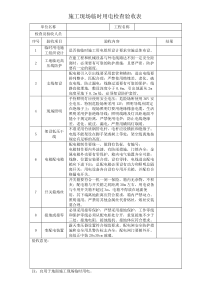 施工现场临时用电检查验收表