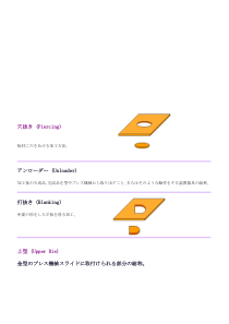 最新冲压模具日语附图)