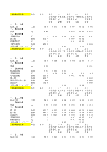 北京2012定额电子版