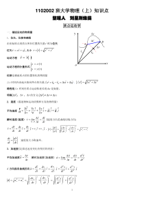 哈工大大学物理(上)期末复习知识点总结-刘星斯维提整理