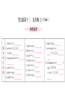 仁爱版中考英语第一轮-教材系统复习：-九年级上册unit1