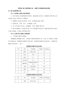 施工进度网络计划、关键节点和关键线路的保证措施