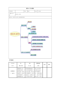 解直角三角形单元评价方案