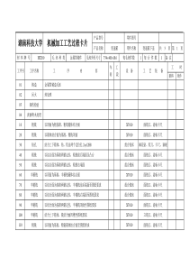 加工工艺过程卡片及工序卡