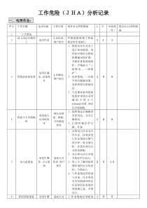 工作危险JHA分析记录表