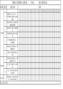 磨床日常维护点检表