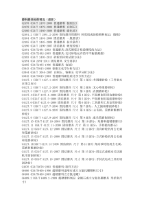 磨料磨具标准精选(最新)