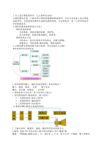 图像学考试总结