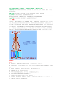 十五种常用阀门结构及工作原理(带示意图)