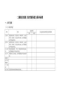 二级综合医院医疗服务能力基本标准word表格版