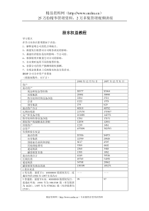 股东权益教程（DOC41页）