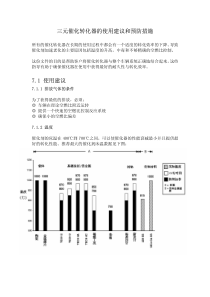 催化剂失效模式分析