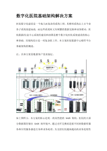 数字化医院基础架构解决方案