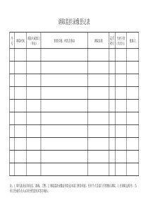 监控视频调阅登记表