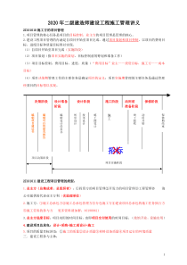 2020二级建造师《施工管理》新版重点笔记