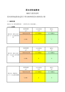 木材材积速算表(实用)