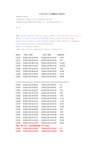 Oracle工作总结——日志文件切换频率的调整