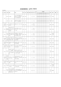 年度安全、环保培训计划