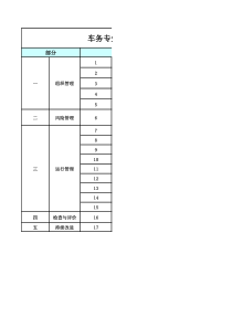 1、铁路车务专业风险预控管理体系考核标准43