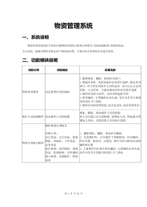 物资系统设计方案