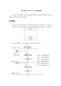 IEC60870-5-101规约说明