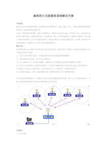 森林防火无线通信系统解决方案