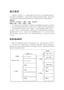 数据仓库ETl工具箱5