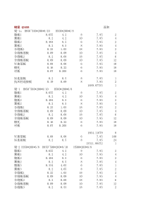 全钢厂房1号7月29号