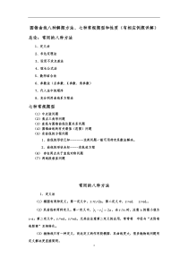 圆锥曲线八种解题方法、七种常规题型和性质