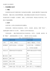 充电桩行业分析报告