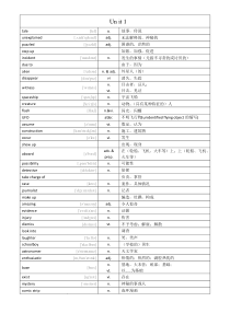 牛津译林版模块2Unit1单词表