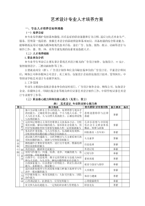 76艺术设计专业人才培养方案