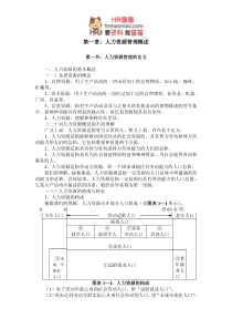 人力资源管理讲义-HR猫猫