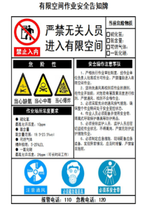 有限空间作业安全警示牌