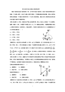 受力分析方法之相似三角形的应用