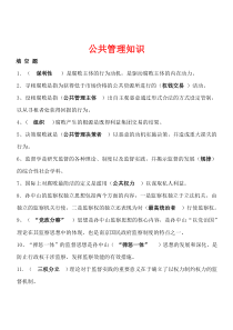 公务员考试――公共管理行政方面(公共权力、三权分立、民主政权、多元民主等)知识