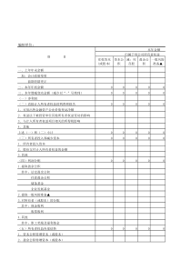 会计报表电子表格模板标准科目_年报_所有者权益(股东权益)变动表