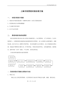 上海市某景观河道治理方案