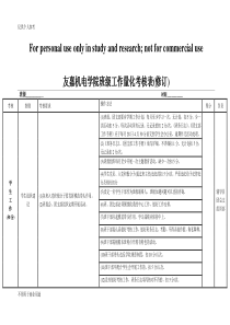 大学学院班级量化考核表