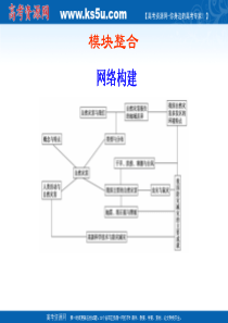 2011届高三地理一轮复习：自然灾害与防治 模块整合(湘教版选修5)