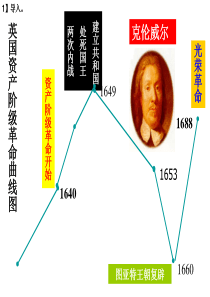 必修一第7课英国君主立宪制的建立导学案课件