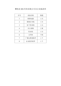 劳务公司设备清单